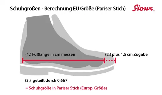 Schuhgrößen - Berechnung EU Größe (Pariser Stich)