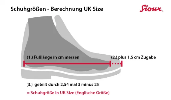 Schuhgrößen - Berechnung UK Size