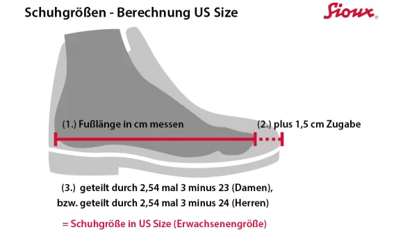 Schuhgrößen - Berechnung US Size