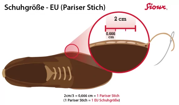 Schuhgröße - EU (Pariser Stich)