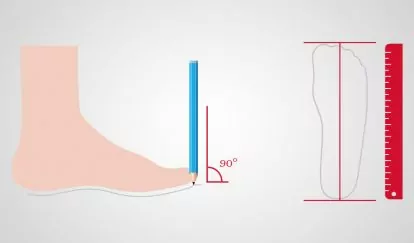 what is the average size feet for a woman