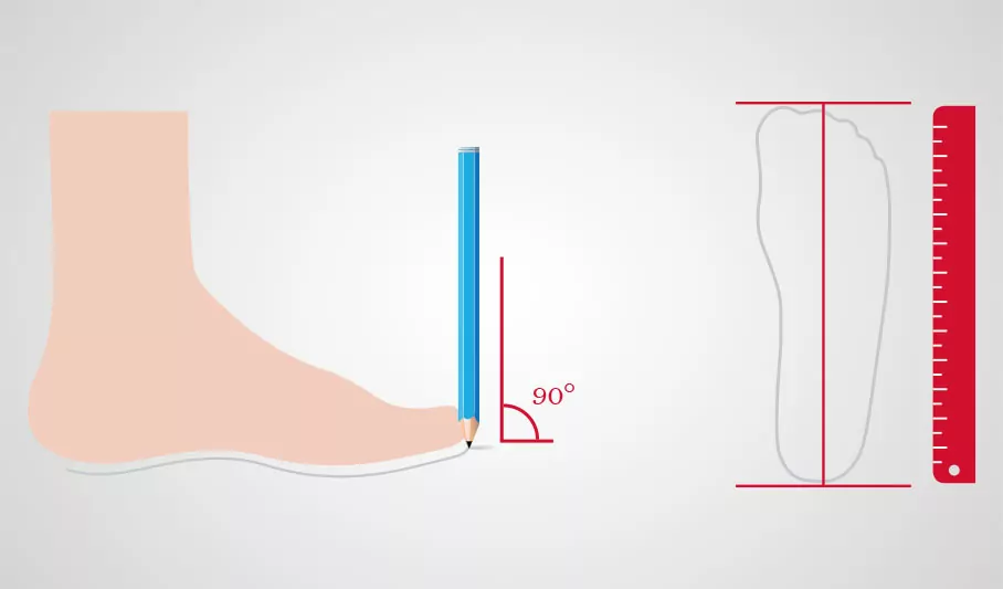 How To Measure Your Feet To Know Your Shoe Size — The Most Comfortable Heels